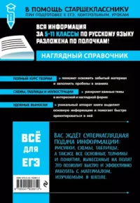 Русский язык — Русский язык