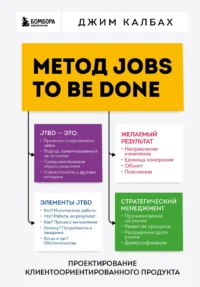Метод Jobs to Be Done. Проектирование клиентоориентированного продукта. Джим Калбах