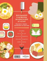 Умами. Японская кухня. В шагах и в тонкостях — Кулинария