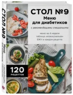 Стол №9. Меню для диабетиков с рекомендациями специалиста — изображение 2