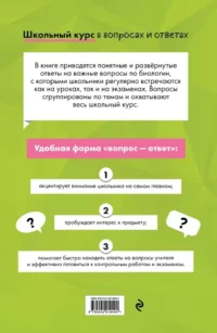 Биология — Биология