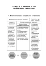Обществознание — изображение 3