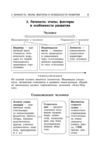 Обществознание — изображение 4