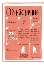 Суппон и Нэкомышка. И их мечча хорошие трудности — изображение 4