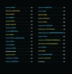 Созвездия. Большой звездный атлас — изображение 6
