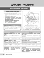 Биология — изображение 6