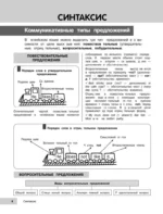 Английский язык — изображение 6