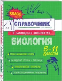 Биология — Биология