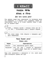 Русский язык. Теория, примеры, задания. 1-4 классы — изображение 6