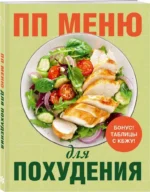 ПП меню для похудения — изображение 2