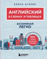 Английский в схемах и таблицах. Запоминай легко. Елена Агеева