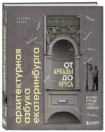 Архитектурная азбука Екатеринбурга. От аркады до яруса — изображение 5