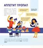 Приключения Тима в поисках пропавшего аппетита — изображение 4