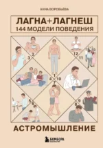 Астромышление. Лагна+Лагеш: 144 модели поведения. Анна Воробьева