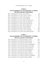 Астромышление. Лагна+Лагеш: 144 модели поведения — изображение 6