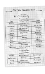 Академия Чемпионов. Путь к мечте — изображение 6