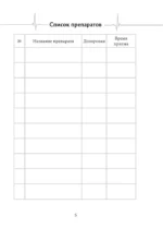 Дневник самоконтроля давления — изображение 4