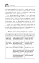 Лунный календарь садовода-огородника 2026 — изображение 6