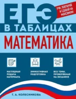 Математика. Татьяна Колесникова