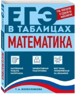 Математика — изображение 2