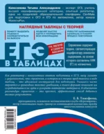 Математика — изображение 3