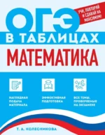 Математика. Татьяна Колесникова