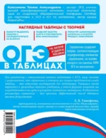 Математика — изображение 3