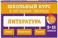 Литература: 5-11 классы — Литература