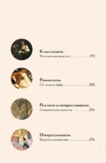 Образ женщины в искусстве. Как менялся идеал красоты от Нефертити до Марлен Дитрих — изображение 6
