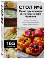 Стол №6. Меню при подагре и мочекаменной болезни — изображение 2