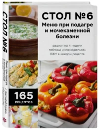 Стол №6. Меню при подагре и мочекаменной болезни — Питание, диеты