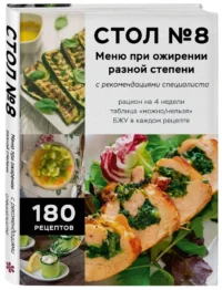 Стол №8. Меню при ожирении разной степени — Кулинария