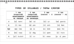 Учим английские слова. Основные темы. 4 класс — изображение 5
