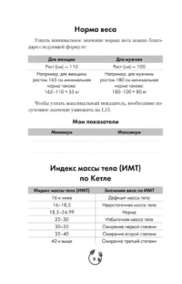 Дневник здорового питания — Ежедневники