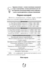 Дневник здорового питания — изображение 3