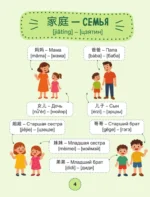 Мой первый год китайского. Словарик в картинках — изображение 6
