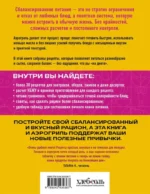 ПП рецепты для аэрогриля — изображение 2