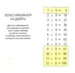 Самый быстрый способ выучить таблицу умножения — изображение 4