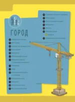 Как это работает: 250 обьектов и устройств — изображение 6