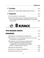 Все правила русского языка в схемах и таблицах. 5 - 9 классы — изображение 8