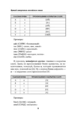 Быстрый английский. Лучший самоучитель для начинающих и многократно начинавших — изображение 8
