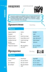 Английский разговорник — изображение 10