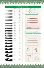 Вязание крючком: шаг за шагом — изображение 7