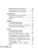 Вся грамматика английского языка в схемах и таблицах — изображение 6