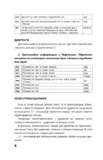 Интенсивный курс английского языка для начинающих — изображение 8