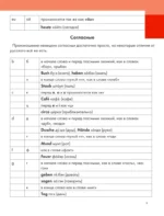 Иллюстрированный самоучитель немецкого языка — изображение 9