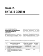 Художественные изделия из металлов и их сплавов — изображение 5