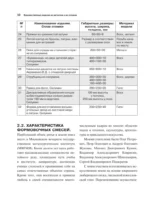 Художественные изделия из металлов и их сплавов — изображение 7