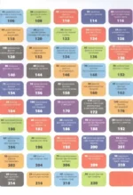 5000 удивительных фактов, которые можно изучать целый год — изображение 3
