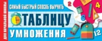 Самый быстрый способ выучить таблицу умножения. .